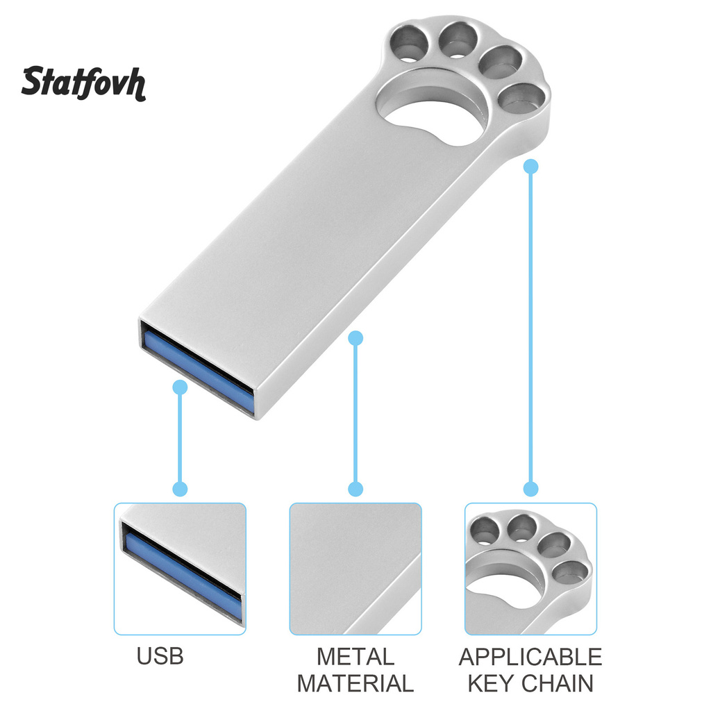 Ổ Cứng Di Động Mini 4 / 8 / 16 / 32 / 64gb Cổng Usb 3.0 Type-C | BigBuy360 - bigbuy360.vn