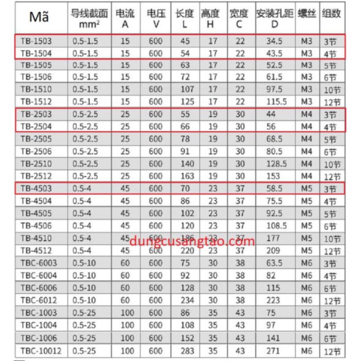 Cầu Đấu Dây Điện Đồng MẠ KẼM 3P-12P Domino Đủ Kích Cỡ 15A 25A 45A 60A