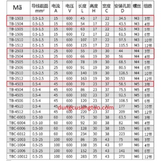 Cầu Đấu Dây Điện 3P-12P Domino Đủ Kích Cỡ 15A 25A 45A 4P 6P 12P
