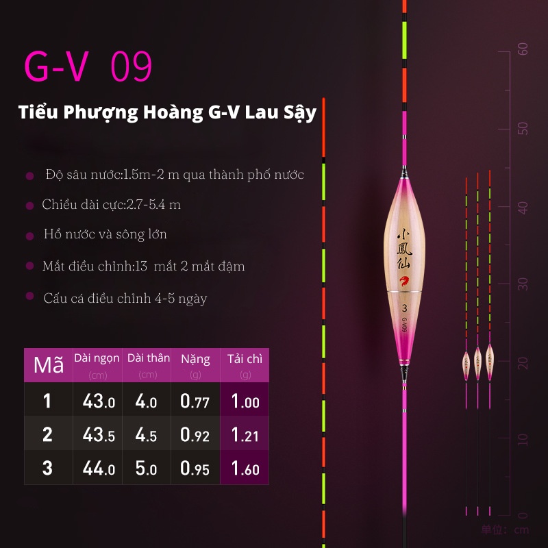 Phao Cỏ Câu Đài Tiểu Phượng Hoàng G-V Thái Viên cao cấp , truyền tín hiệu nhanh nhạy ,kết cấu ổn định