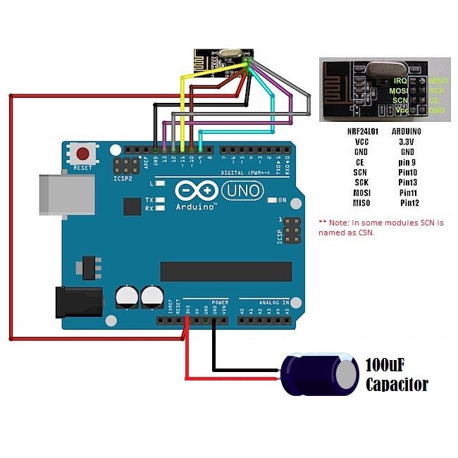 Mô đun điều hợp không dây NRF24L01 8Pin chất lượng cao