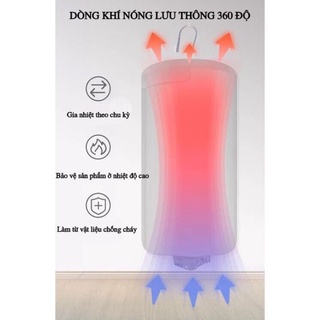 Máy Sấy Quần Áo Mini