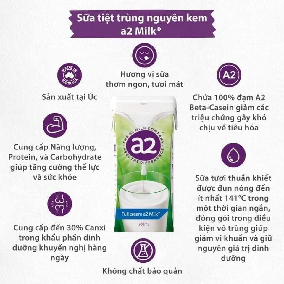 [Bán Lẻ Hộp] Sữa tươi A2 Úc tiệt trùng dạng pha sẵn nguyên kem hộp 200ml, date mới nhất