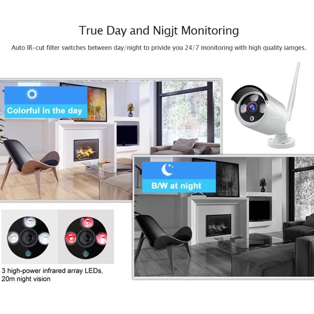 camera wifi 4 mắt và đầu thu dung lượng 1tb