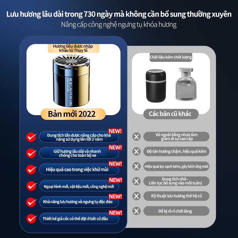 Sáp thơm ô tô Phiên bản hoàn toàn mới thơm cao cấp thế hệ mới sử dụng kép cho gia đình và ô tô-YN200
