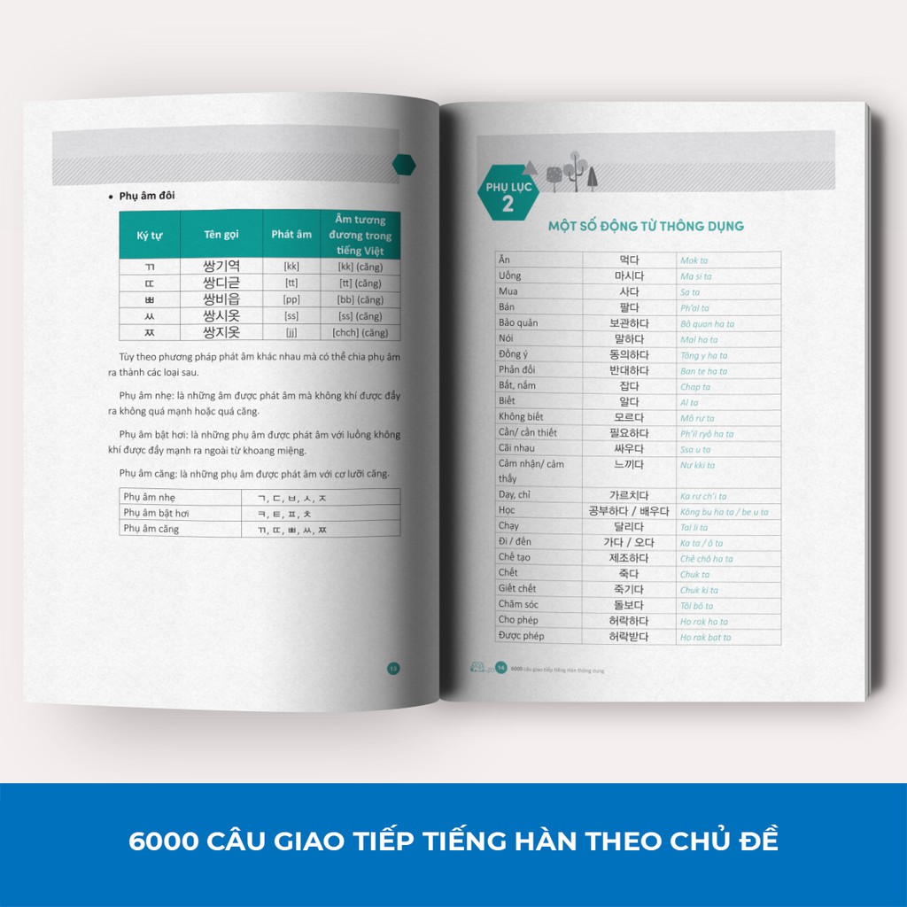 Sách - 6000 Câu Giao Tiếp Tiếng Hàn Theo Chủ Đề