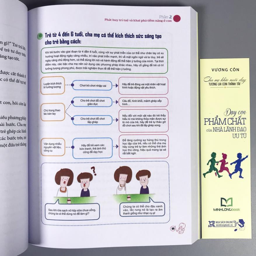 Sách - Dạy Con Phẩm Chất Của Nhà Lãnh Đạo Ưu Tú (Kèm Bookmark) [Minh Long]