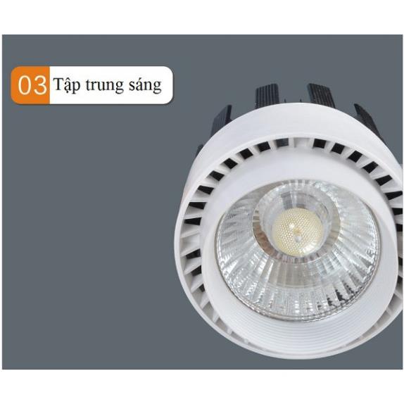 Combo 2 đèn rọi ray 20W + 1 thanh ray 1 mét.