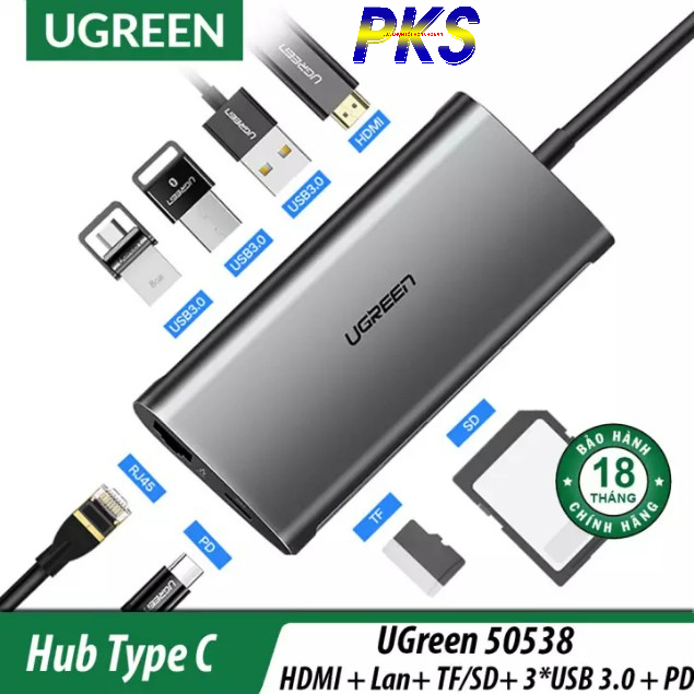 Cáp chuyển đa năng HUB USB-C sang HDMI/Ethernet/USB 3.0/Card SD/TF Ugreen 50538