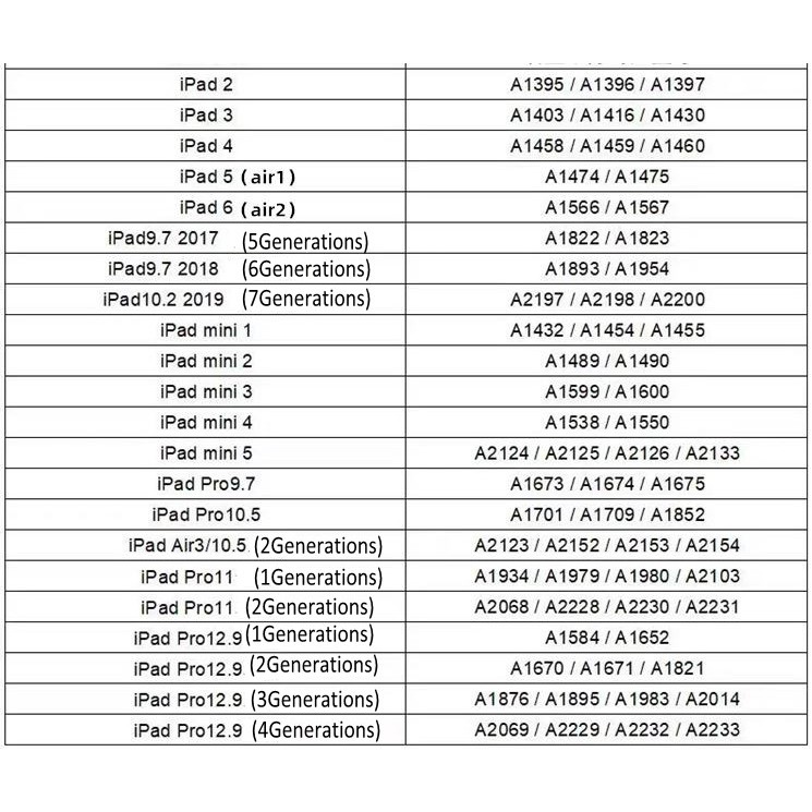1 Hộp Rỗng Đựng ipad 2 3 4 5 6 mini 2 4 9.7 10.2 10.5 12.9