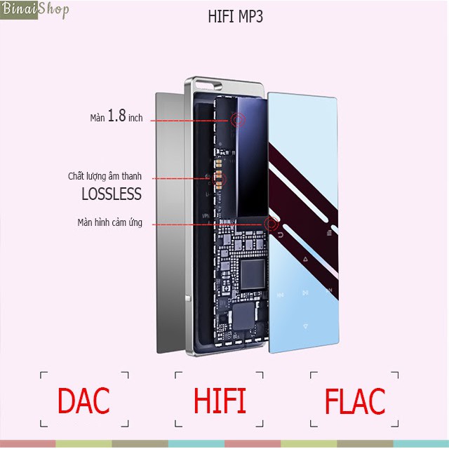 [Mã ELHACE giảm 4% đơn 300K] Máy nghe nhạc Hifi 2019 (8Gb - Bluetooth) Ruizu D15