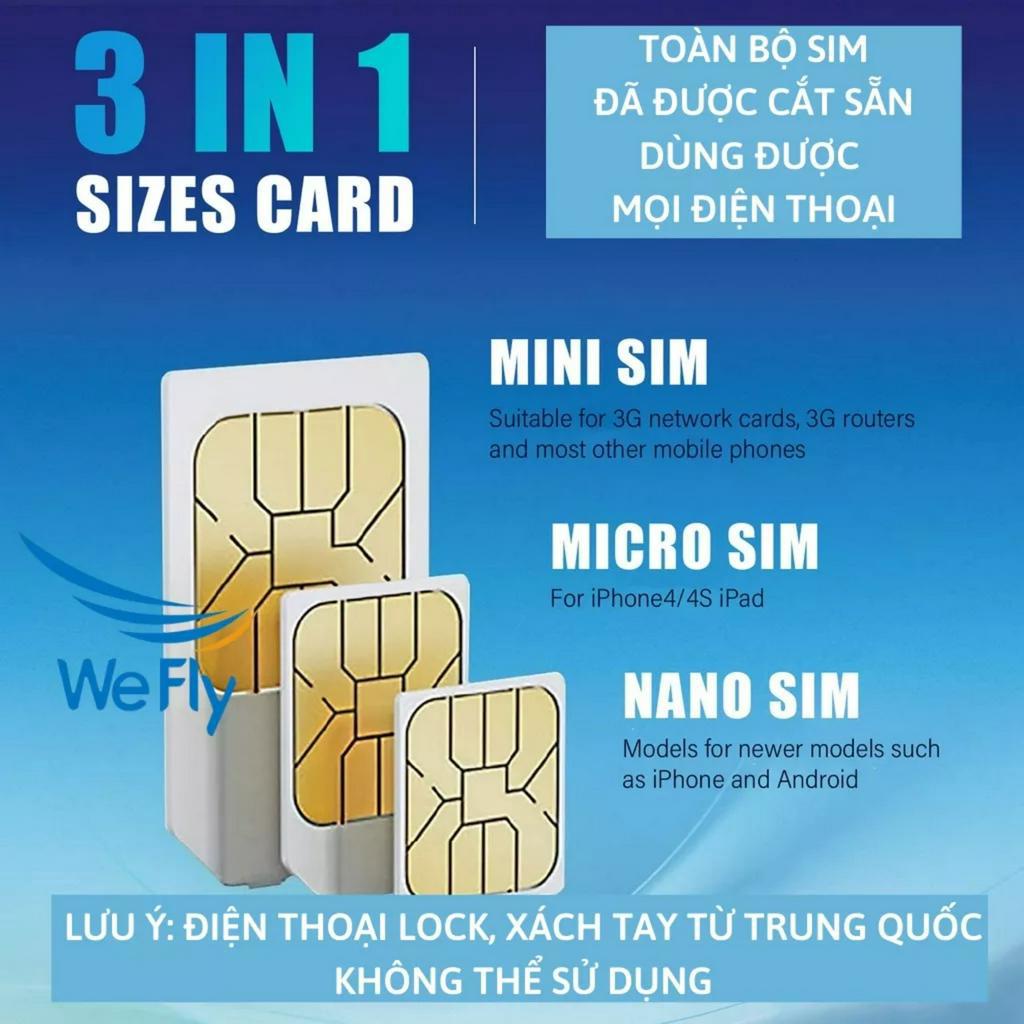 Sim du lịch Úc  Australia - New Zealand tốc độ cao 4G không giới hạn dung lượng