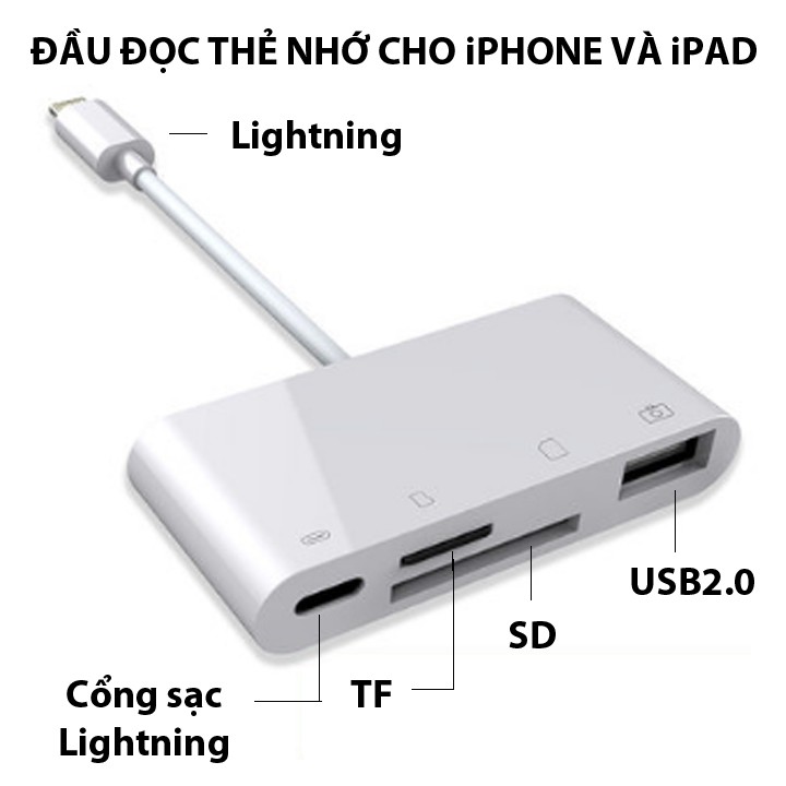 Đầu Đọc Thẻ Nhớ SD, Micro SD  Cho iPhone, iPad
