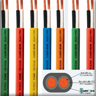 DÂY ĐIỆN ĐÔI BỌC DẸP 2X2.5 CADIVI VCmo 2X2.5 CUỘN 100M