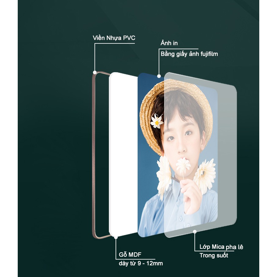 Ảnh Tráng Gương Để Bàn Giá Xưởng