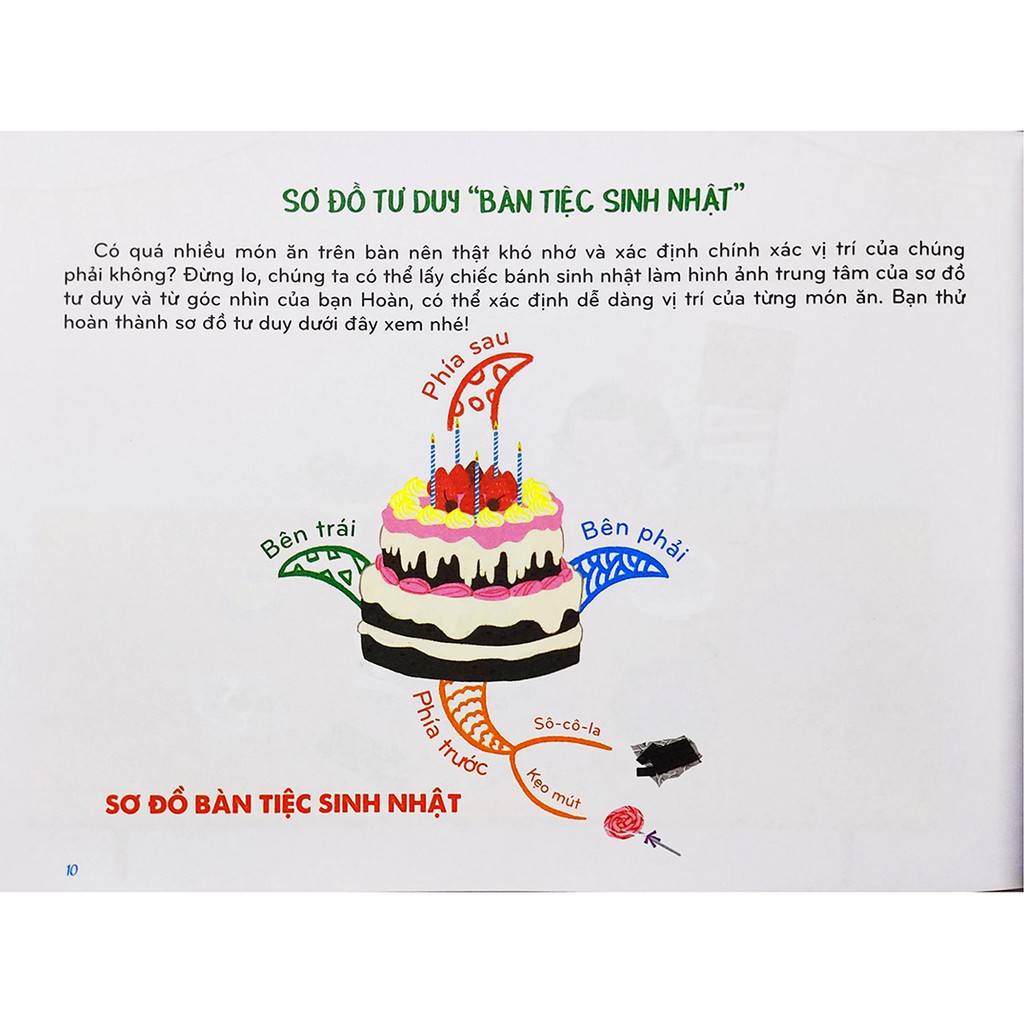 Sách cho bé - Chơi Hay Học Vui Với Sơ Đồ Tư Duy - Trọn bộ 8 cuốn
