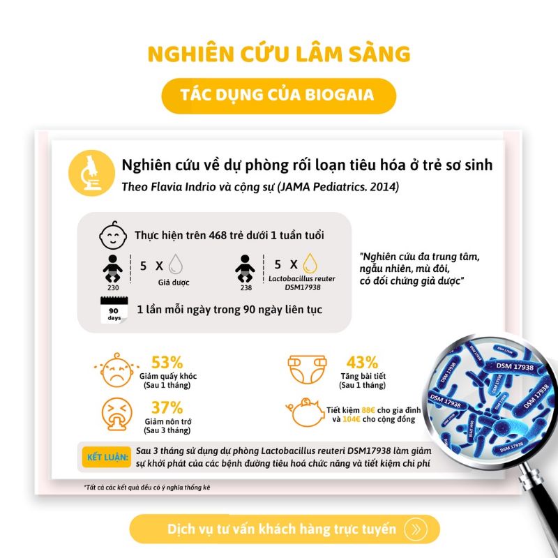 [Chính hãng] Men vi sinh BioGaia protectis Drops cải thiện hệ tiêu hóa xuất xự thủy điển dung tích 5ml