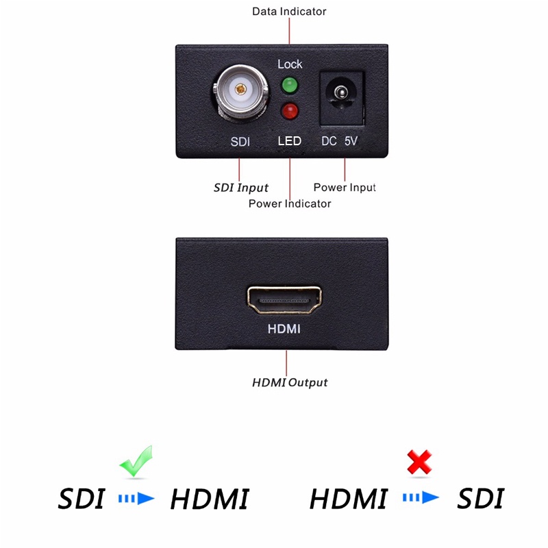 Bộ ChuyểN ĐổI 3G SDI Sang HDMI BNC Coax 1080P