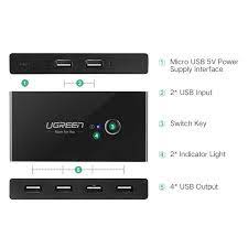 Bộ chia sẻ máy in USB 2.0 từ 4 thiết bị vào 2 máy tính chính hãng Ugreen 30767