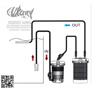 Lọc phụ SunSun HW-603
