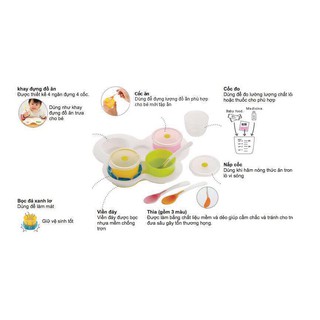 Bộ ăn dặm khởi đầu Richell