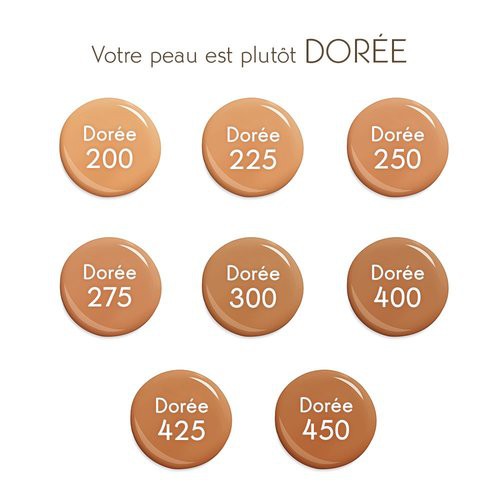 Yves Rocher Nước Hoa, Dưỡng Thể, Sữa Tắm, Dầu Gội, dầu xả mini - Made in France