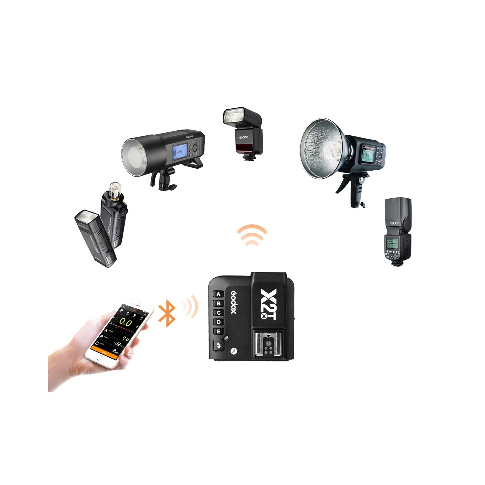 ĐIỀU KHIỂN ĐÈN GODOX X2T-S-TTL 2.4G WIRELESS FLASH TRIGGER CHO SONY