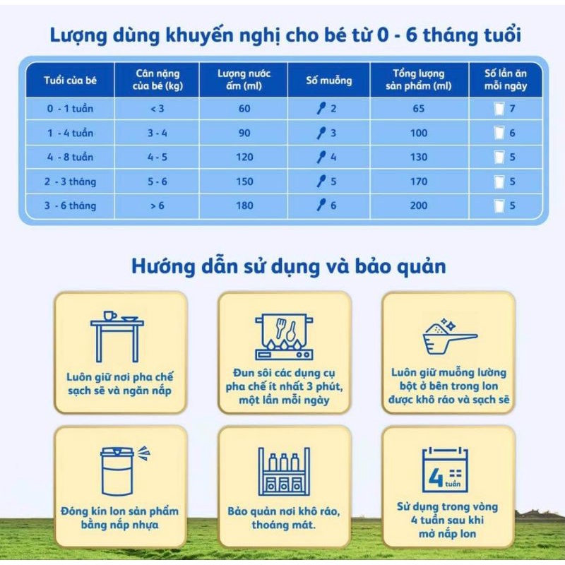 Sữa bột Frisolac gold 1 850g cho trẻ 0 đến 6 tháng tuổi