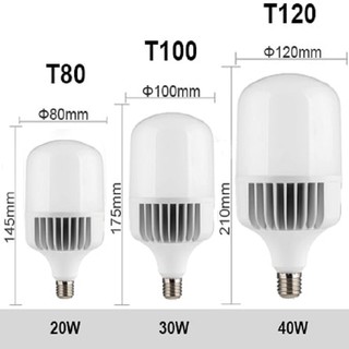 Bóng đèn led 5w siêu sáng