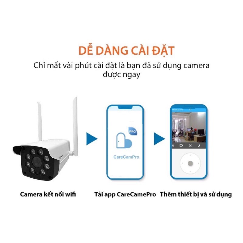 Camera wifi ngoài trời carecam CV988M 2.0MP Full HD 8 Led quan sát cố định, hỗ trợ thẻ nhớ lên đến 128GB, 2 anten