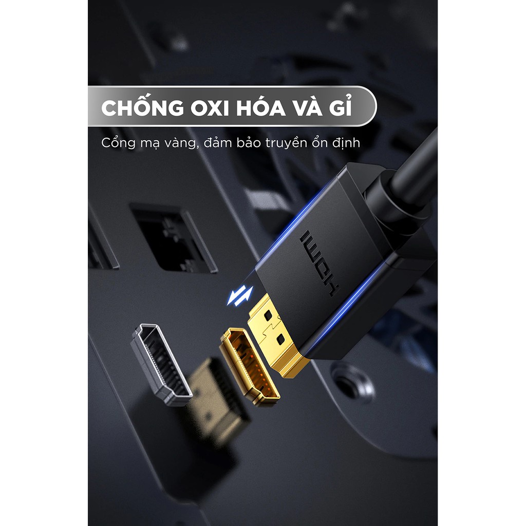 Cáp chuyển đổi HDMI sang DVI-D 24+1 dạng dây tròn UGREEN HD106