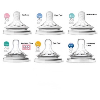 Núm thay thế bình Avent cổ rộng natural