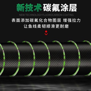 CƯỚC D-Fish Nhật (CƯỚC XỊN)