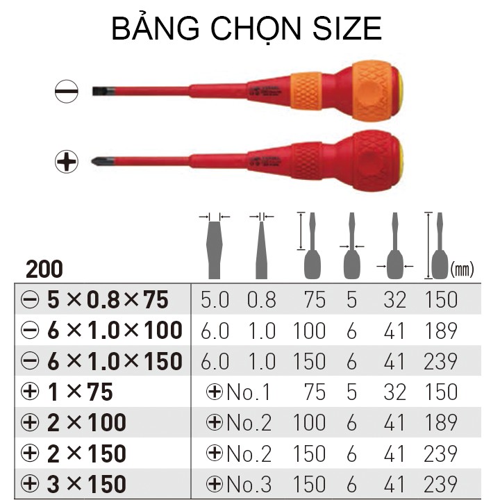 Tô vít No.200 cán tròn cách điện cao áp Vessel