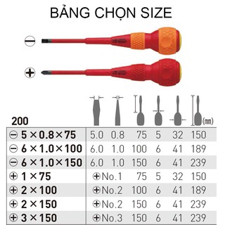 Tô vít No.200 cán tròn cách điện cao áp Vessel (Nhật Bản)