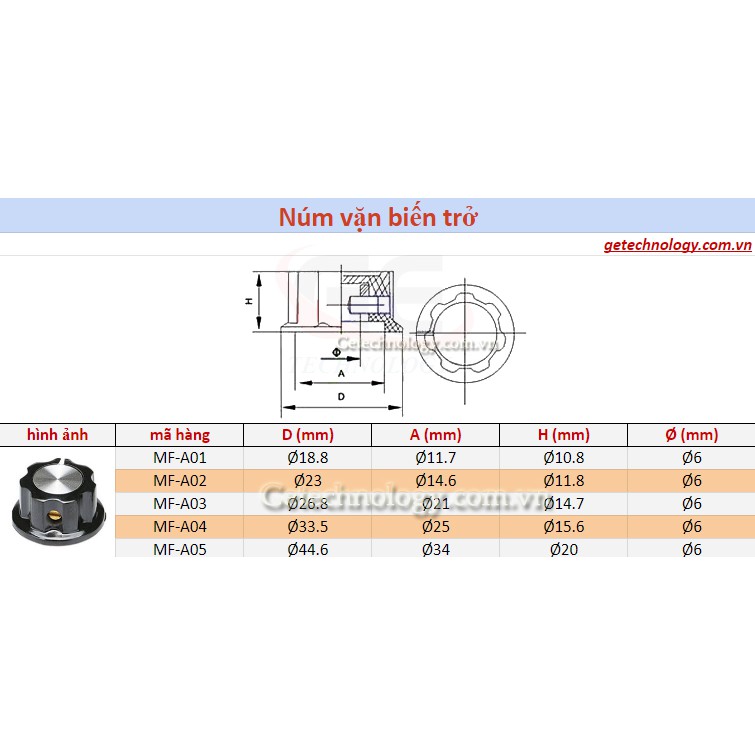 Biến trở tocos Biến trở xoay Chiết áp tocos RV24YN 20S 1K 10K 100K 5k 50K 500K B103,B102,B104,B202,B203,B504,B503,B502