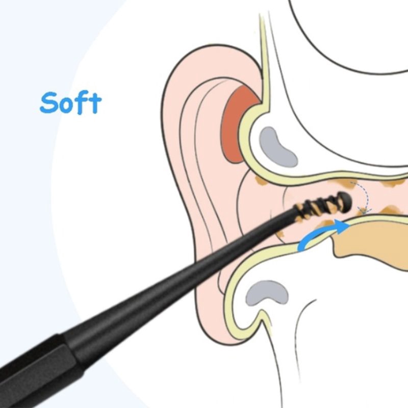 [Hàng mới về] Dụng Cụ Lấy Ráy Tai Hai Đầu Bằng Silicon