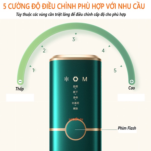 Máy triệt lông cầm tay mini IPL Konka H8 – Trẻ hóa làn da, triệt lông vĩnh viễn, an toàn hiệu quả cao - Giá Sỉ Hà Nội