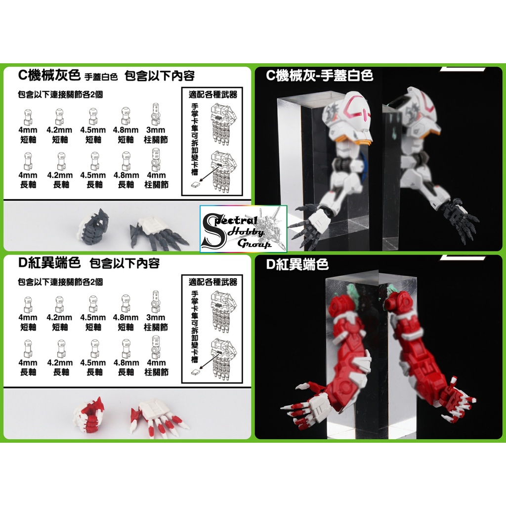 Phụ kiện lắp ráp đôi tay động móng vuốt 1/100 CLAWS HAND SET cho các loại gundam MG dalin model