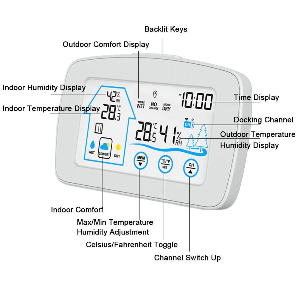 Đồng Hồ Báo Thức Hiển Thị Màn Hình LCD KENT1|Đồng Hồ Treo Tường Nghệ Thuật Sử Dụng Pin