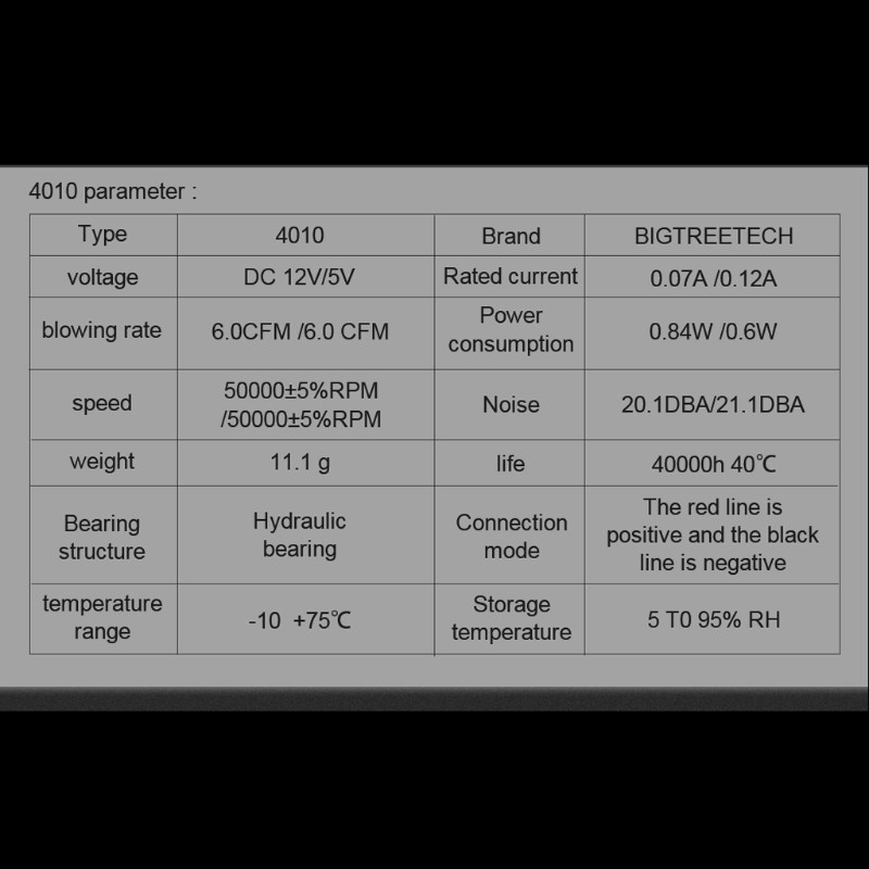 Quạt Tản Nhiệt Có Đèn Led 12v 24v 2510 3010 4010