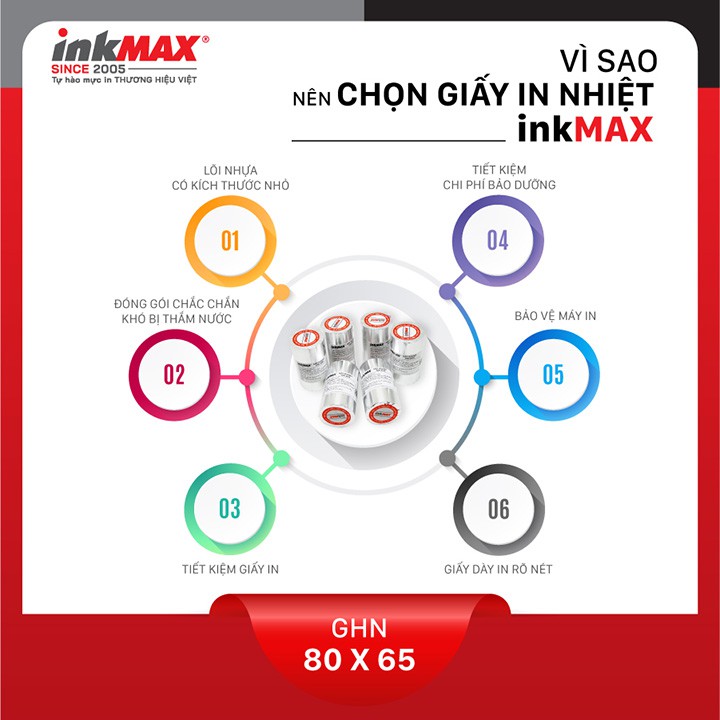 ( Combo 100 cuộn ) Giấy in nhiệt K80x65 - Giấy in BILL - Giấy in hóa đơn - Hàng chính hãng inkMAX