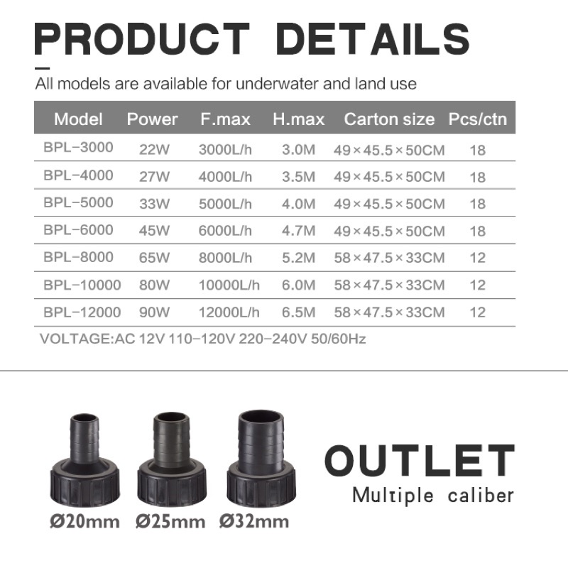 MÁY BƠM DAIBAO BPL 8000-10.000 BƠM NƯỚC CHO HỒ CÁ