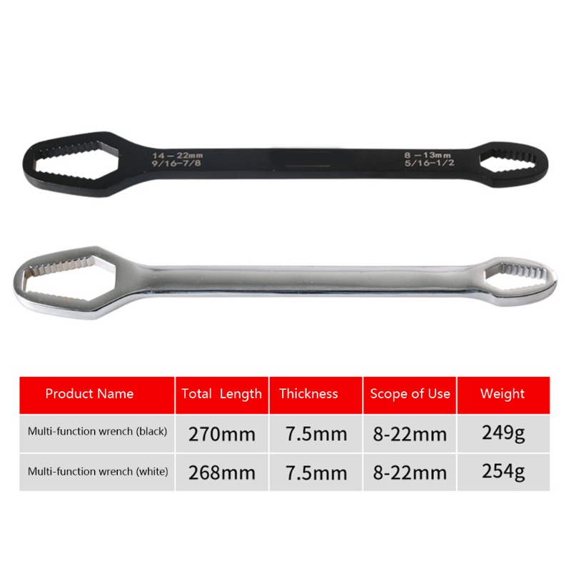 Cờ Lê Hai Đầu Đa Năng 5 16-7 8 Inch 8-22mm Có Độ Bền Cao