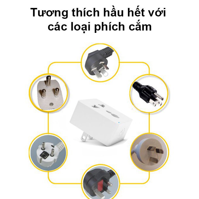 Ổ Cắm Wifi Thông Minh Tuya Smart Điều Khiển Từ Xa Qua Điện Thoại Bật Tắt Thiết Bị Điện 2300W