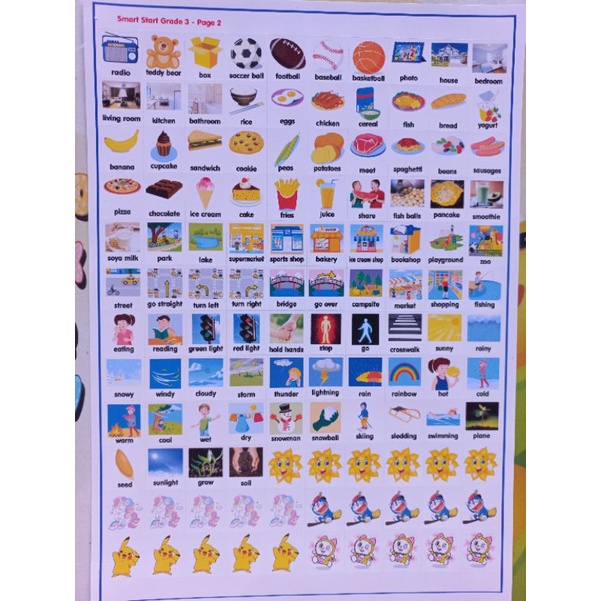 STICKER TỪ VỰNG TIẾNG ANH LỚP 1- 5