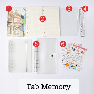 COMBO PLANNER CƠ BẢN