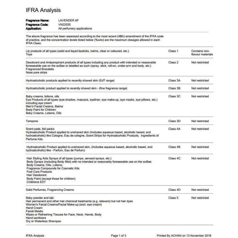 Nước hoa nữ - Combo 5 chai nước hoa nữ Chanel thơm lâu giá rẻ Hot