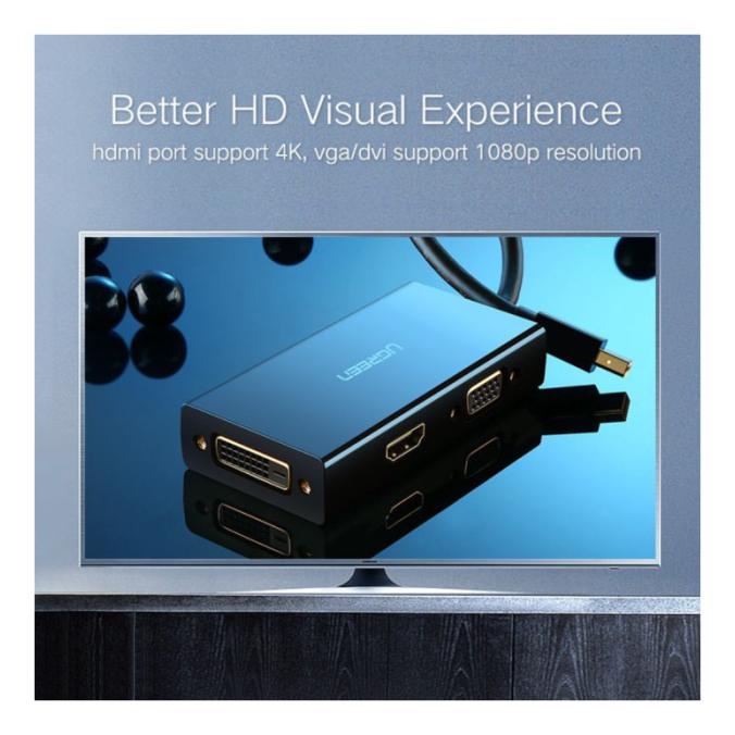 UGREEN Bộ Chuyển Đổi Thunderbolt 2 Sang Hdmi Vga Dvi 3 Trong 1 | BigBuy360 - bigbuy360.vn
