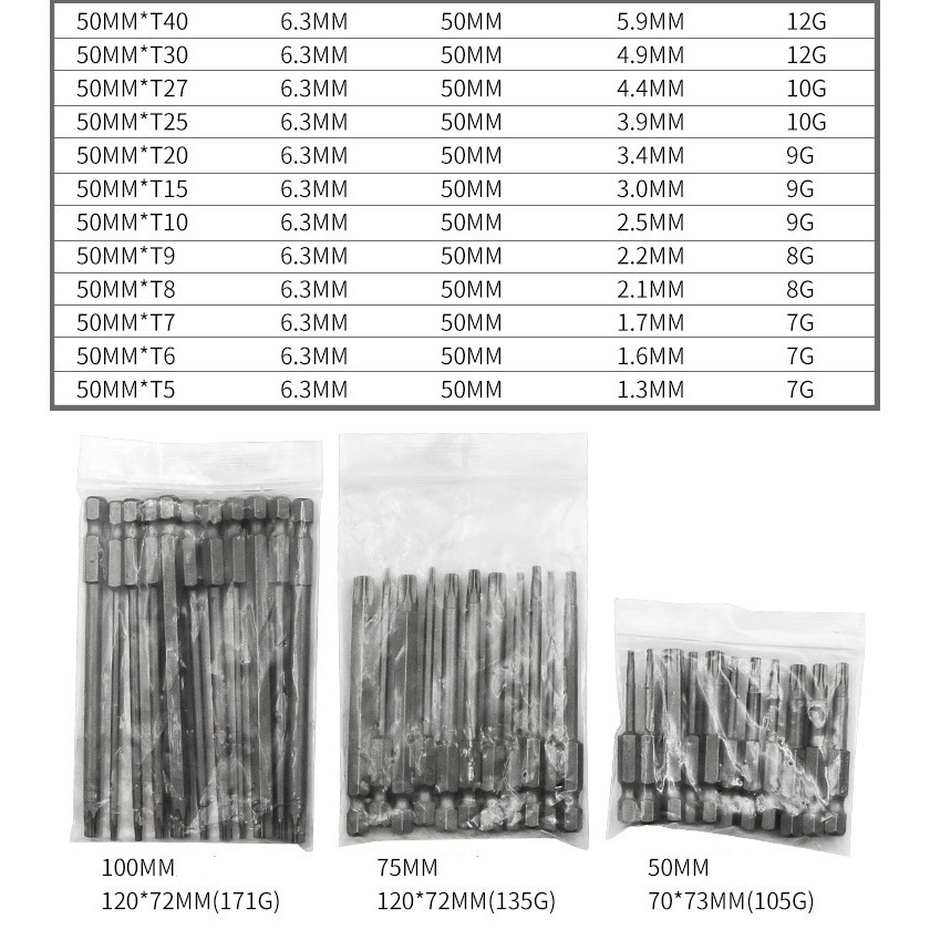 Bộ lục giác hoa thị có lỗ cho khoan dài từ 50-75-100-150-200mmmm cho khoan pin và khoan điện chất liệu thép S2 siêu cứng